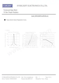 ELB-1001SDRWA/S530-A3 Datenblatt Seite 4