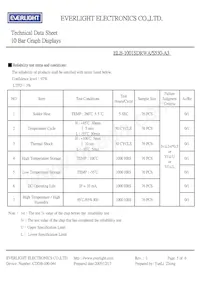 ELB-1001SDRWA/S530-A3 Datasheet Page 5