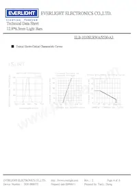 ELB-1010SURWA/S530-A3 Datenblatt Seite 4
