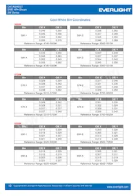 ELSH-F91G3-0LPNM-DG1G3 Datasheet Page 12