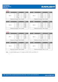 ELSH-F91G3-0LPNM-DG1G3 Datasheet Page 15