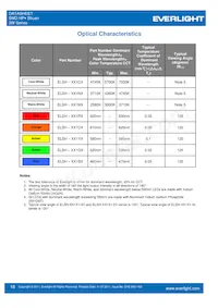 ELSH-F91G3-0LPNM-DG1G3 Datasheet Pagina 18