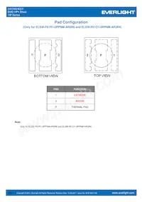 ELSW-F81G1-0LPNM-CG2G3 Datasheet Page 23