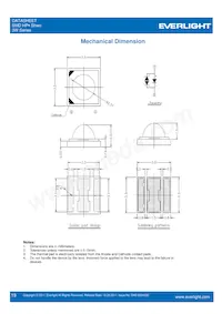 ELSW-F81R3-0LPNM-BR4R6 Datasheet Page 19