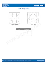 ELSW-F81R3-0LPNM-BR4R6 Datasheet Page 20