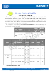 ELYI-K62C5-0LPGS-P6500數據表 頁面 6