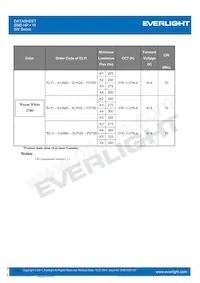 ELYI-K62C5-0LPGS-P6500 Datenblatt Seite 10
