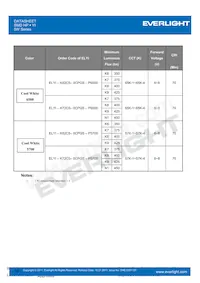 ELYI-K62C5-0LPGS-P6500 Datasheet Page 12