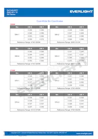 ELYI-K62C5-0LPGS-P6500 Datasheet Page 18