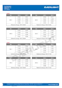 ELYI-K62C5-0LPGS-P6500 Datasheet Page 22