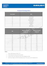 ELYI-K62C5-0LPGS-P6500 Datasheet Page 23