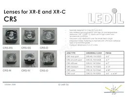 FA10672_CMC-SS Datasheet Pagina 2