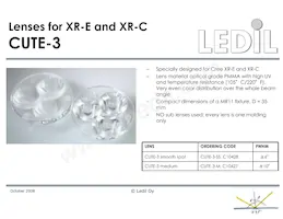 FA10672_CMC-SS Datasheet Pagina 7