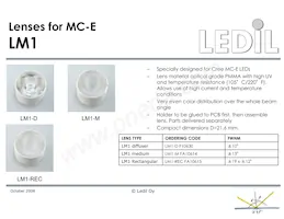 FA10672_CMC-SS數據表 頁面 15