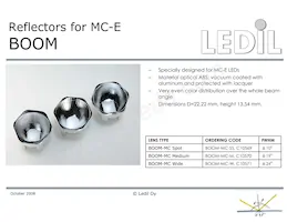 FA10672_CMC-SS Datasheet Pagina 19