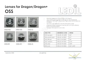 FA10672_CMC-SS Datasheet Page 22