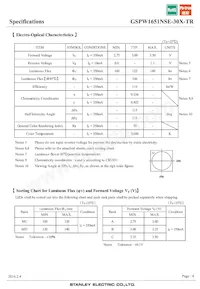 GSPW1651NSE-30X-TR Datasheet Page 4