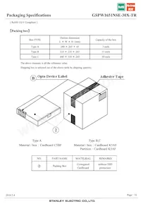 GSPW1651NSE-30X-TR Datenblatt Seite 16