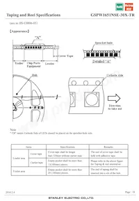 GSPW1651NSE-30X-TR Datenblatt Seite 18