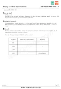 GSPW1651NSE-30X-TR Datenblatt Seite 19