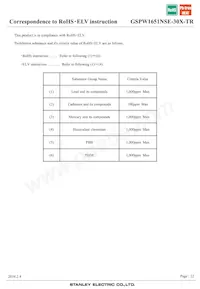 GSPW1651NSE-30X-TR Datenblatt Seite 22