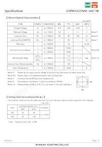GSPW1651NSE-30Z-TR Datasheet Page 4