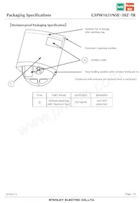 GSPW1651NSE-30Z-TR Datenblatt Seite 16