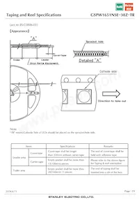 GSPW1651NSE-30Z-TR Datenblatt Seite 19