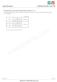 GSPW1651NSE-40Y-TR Datasheet Page 6