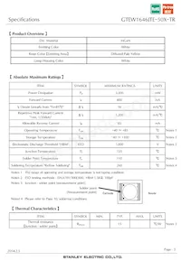 GTEW1646JTE-50X-TR Datasheet Page 3