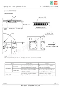 GTEW1646JTE-50X-TR Datasheet Page 19
