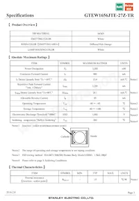 GTEW1656JTE-27Z-TR Datasheet Page 3