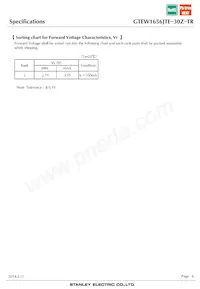 GTEW1656JTE-30Z-TR Datasheet Page 6