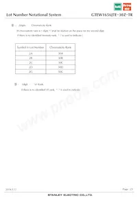 GTEW1656JTE-30Z-TR 데이터 시트 페이지 23