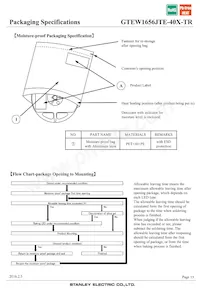 GTEW1656JTE-40X-TR 데이터 시트 페이지 15