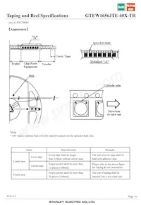 GTEW1656JTE-40X-TR 데이터 시트 페이지 18