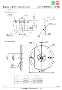 GTEW1656JTE-40X-TR Datasheet Pagina 20