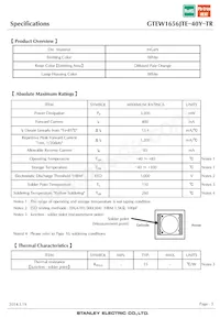 GTEW1656JTE-40Y-TR數據表 頁面 3