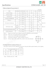 GTEW1656JTE-40Y-TR Datasheet Page 4