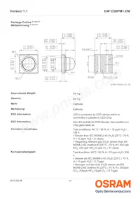 GW CS8PM1.CM-KSKU-XX56-1 Datasheet Pagina 14