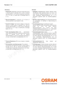 GW CS8PM1.EM-KTLP-XX58-1 Datasheet Page 23