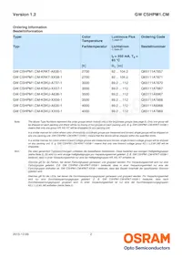 GW CSHPM1.CM-KRKT-A737-1-350-R18 Datenblatt Seite 2