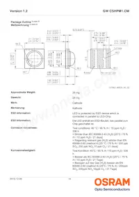 GW CSHPM1.CM-KRKT-A737-1-350-R18 Datenblatt Seite 14