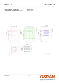 GW CSHPM1.EM-KTLP-XX58-1 데이터 시트 페이지 15