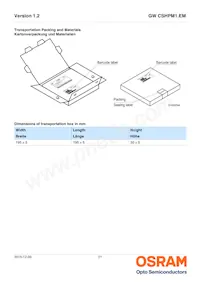 GW CSHPM1.EM-KTLP-XX58-1 데이터 시트 페이지 21