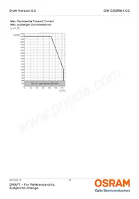 GW CSSRM1.CC-LUMQ-5R8T-1-700-R18 데이터 시트 페이지 14