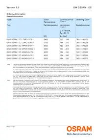 GW CSSRM1.EC-MPMR-5YC8-1 Datasheet Pagina 2