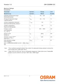 GW CSSRM1.EC-MPMR-5YC8-1 Datasheet Page 3