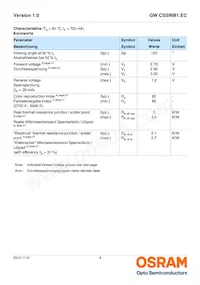 GW CSSRM1.EC-MPMR-5YC8-1 Datasheet Page 4