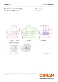 GW CSSRM1.EC-MPMR-5YC8-1 데이터 시트 페이지 18